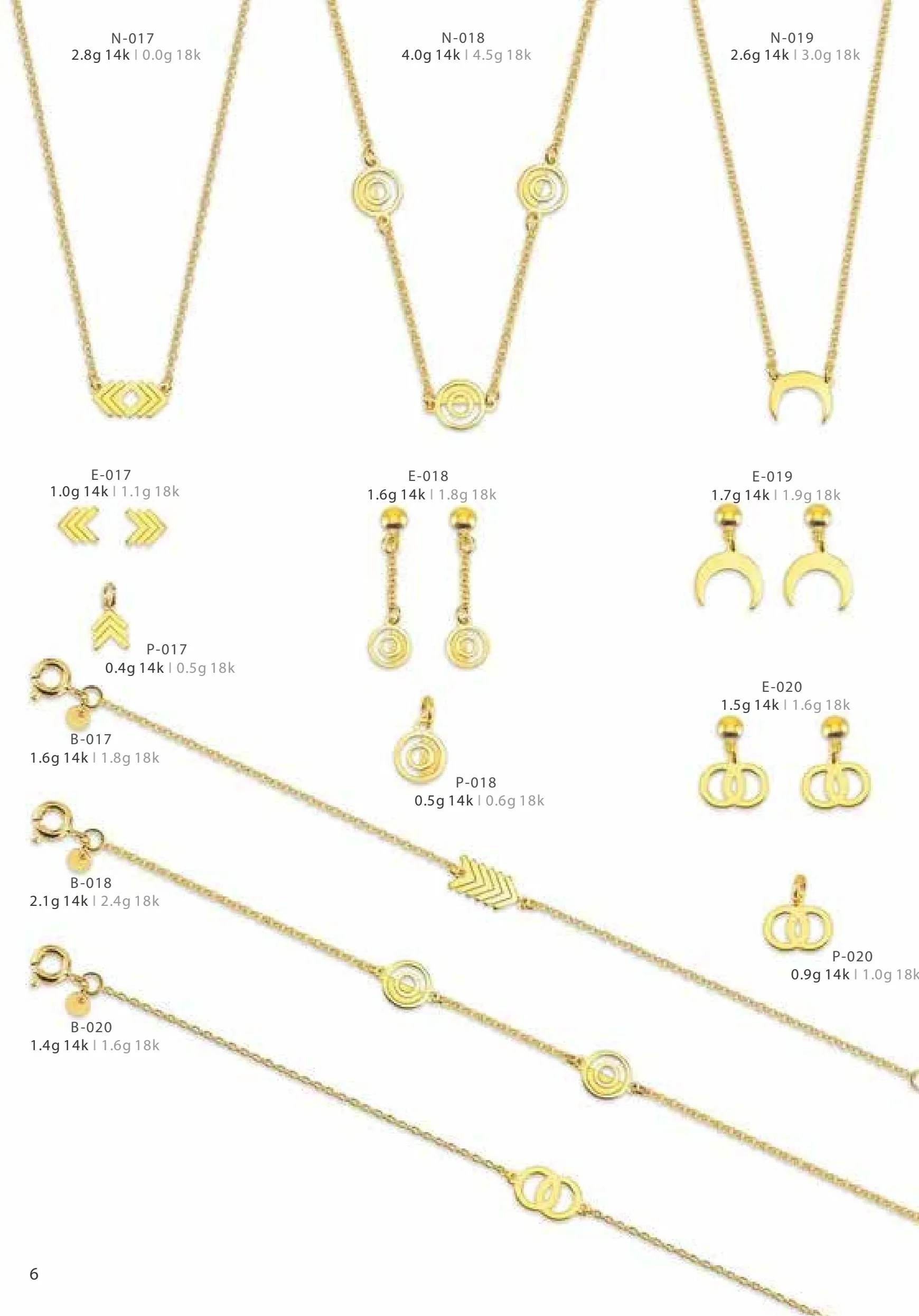 Catálogo MBM Luxury página 6