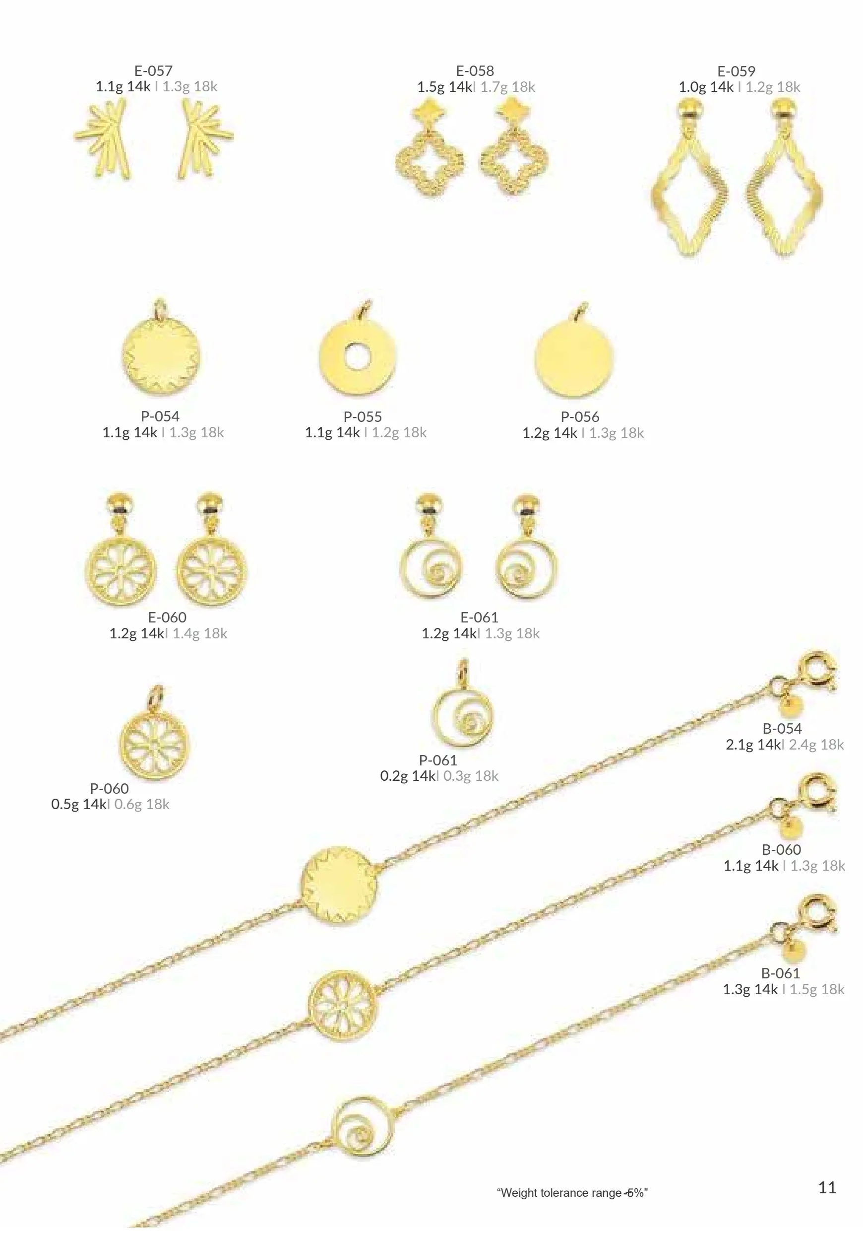 Catálogo MBM Luxury página 11
