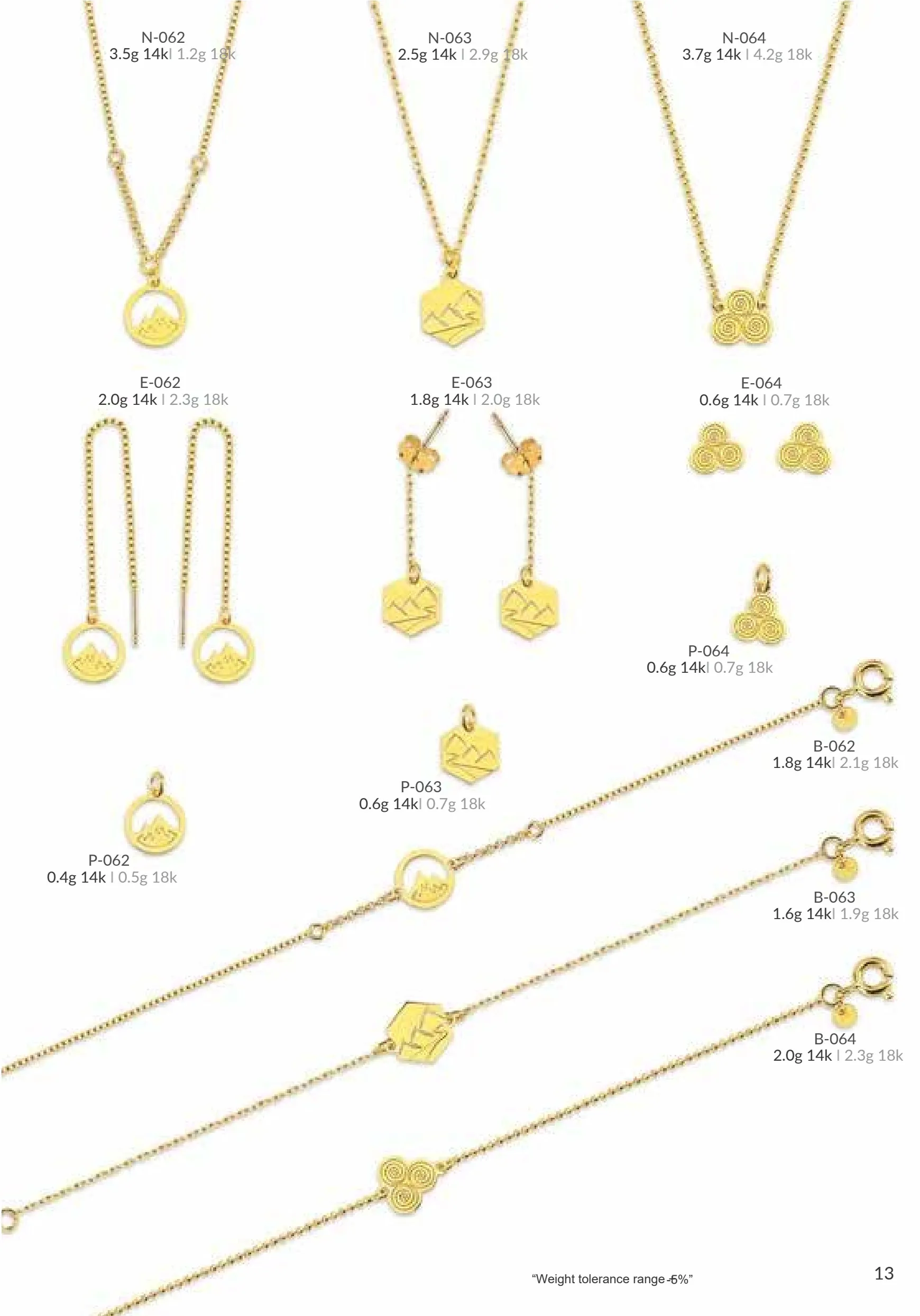 Catálogo MBM Luxury página 13