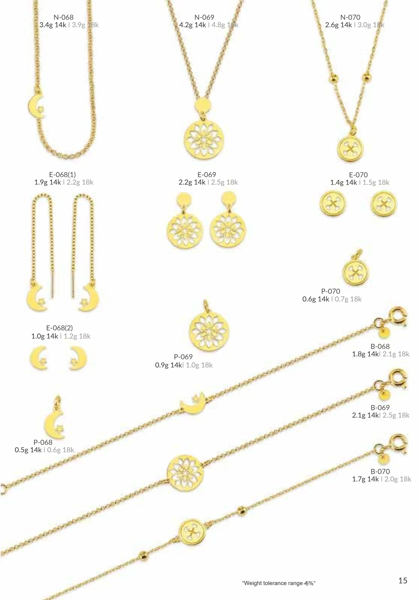 Catálogo MBM Luxury página 15