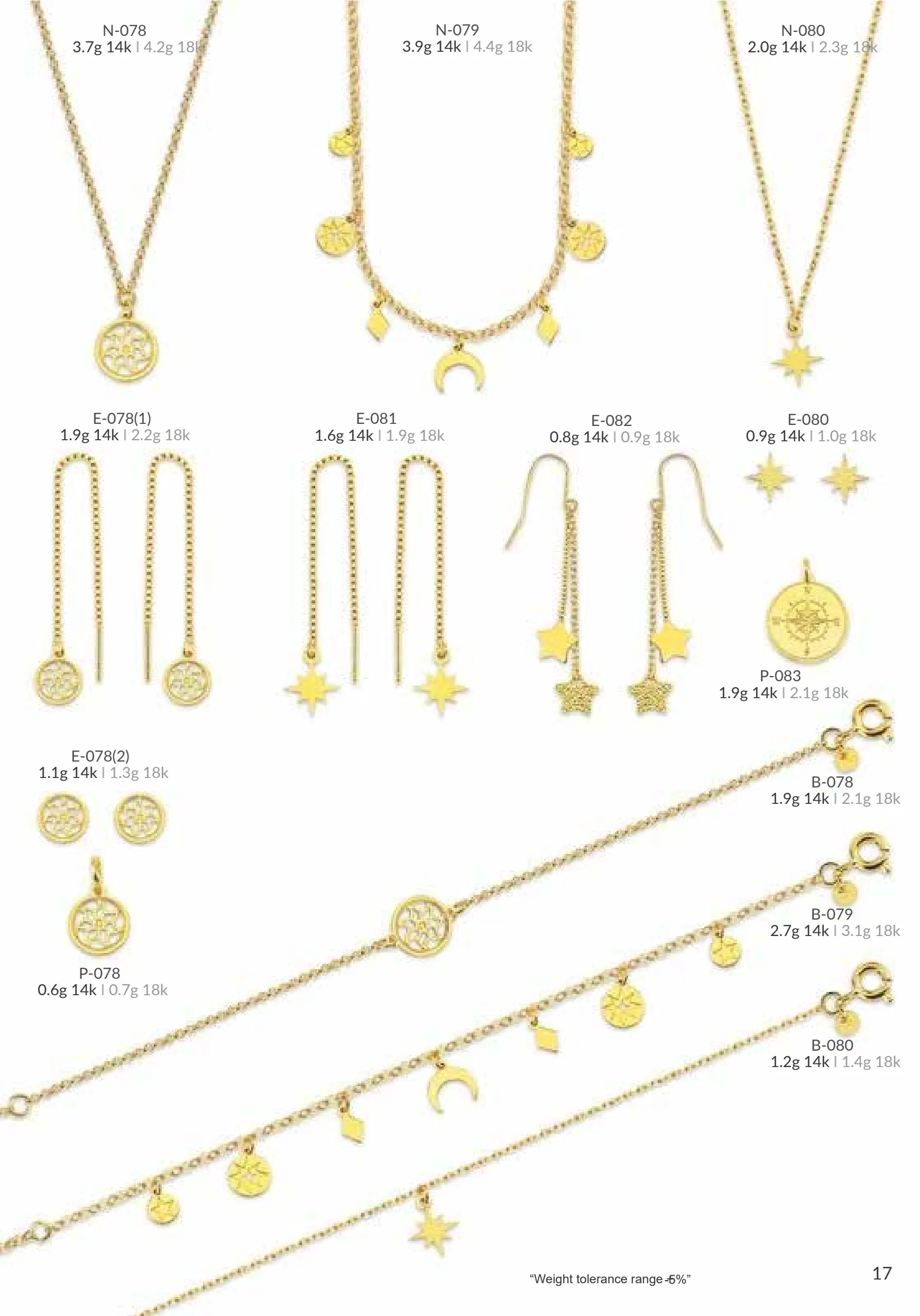 Catálogo MBM Luxury página 17