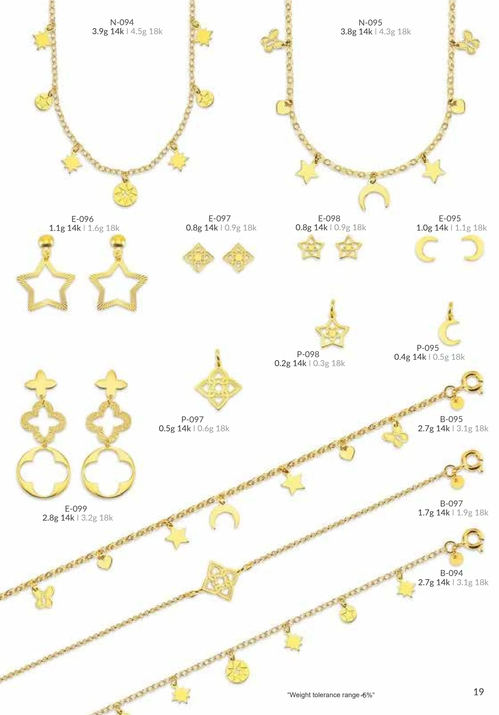 Catálogo MBM Luxury página 19
