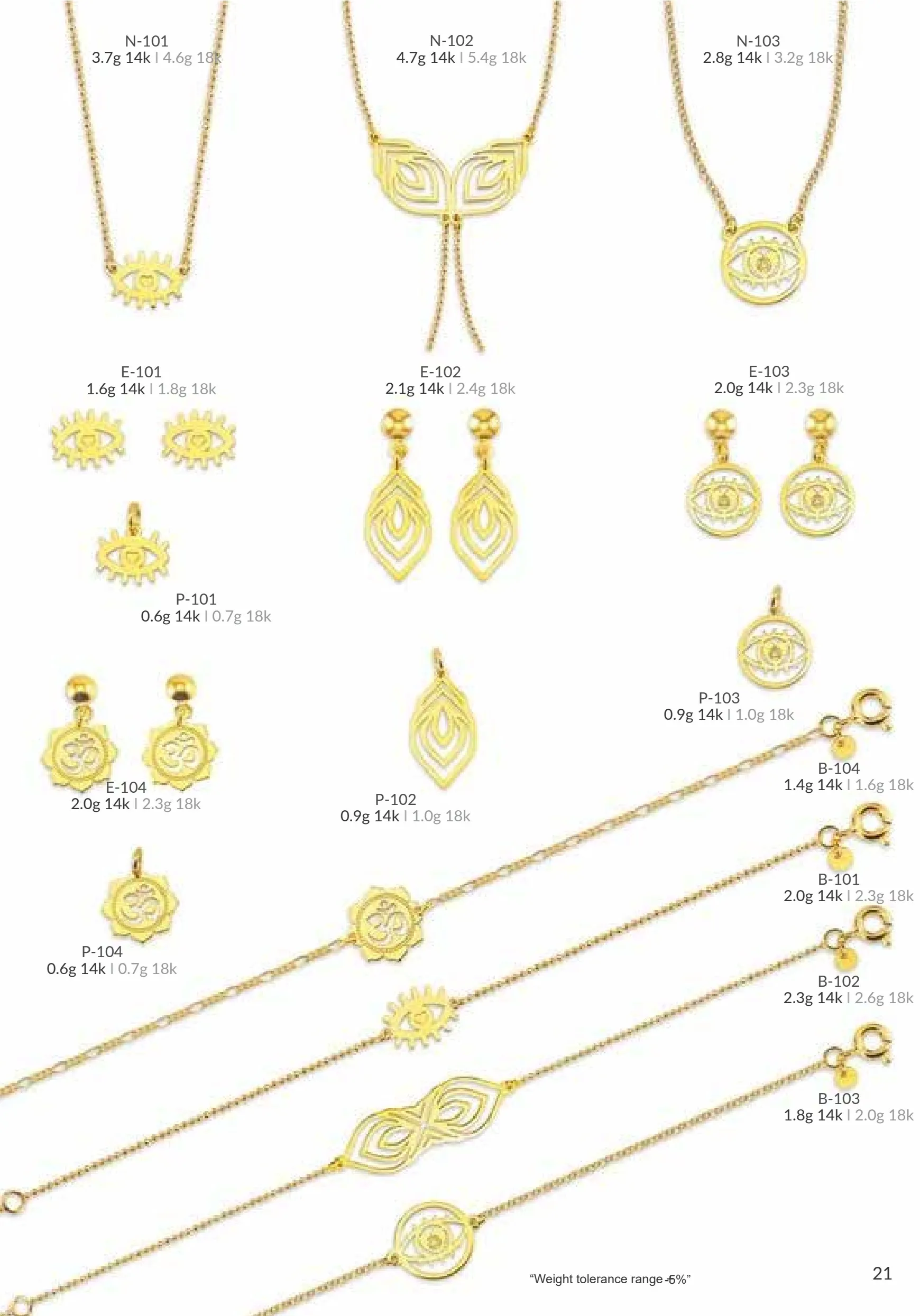 Catálogo MBM Luxury página 21