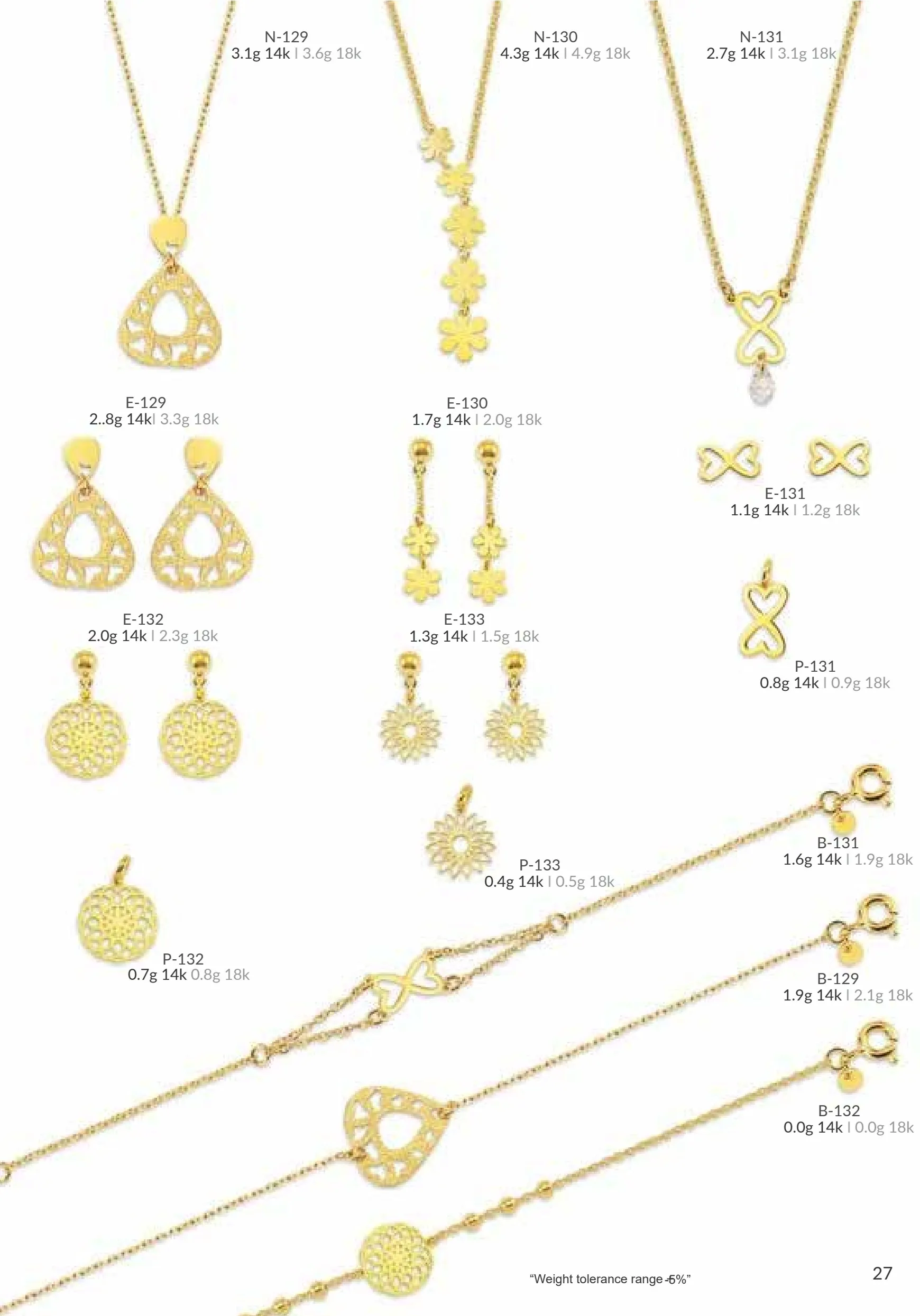 Catálogo MBM Luxury página 27
