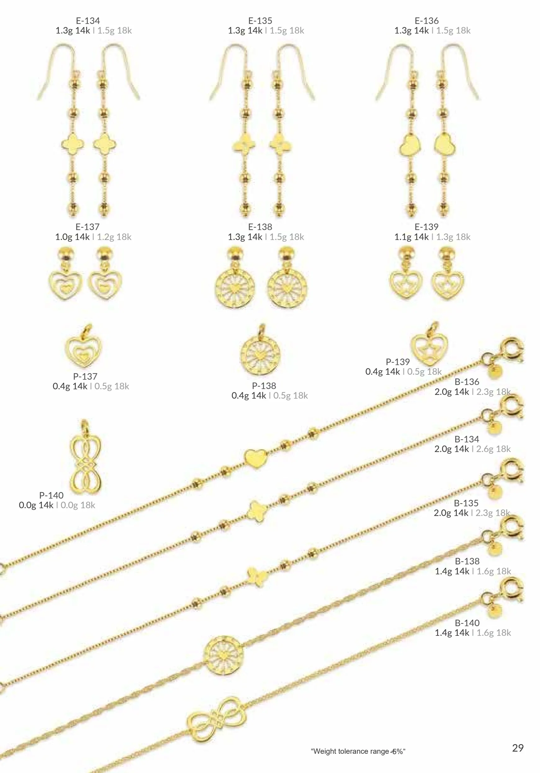 Catálogo MBM Luxury página 29