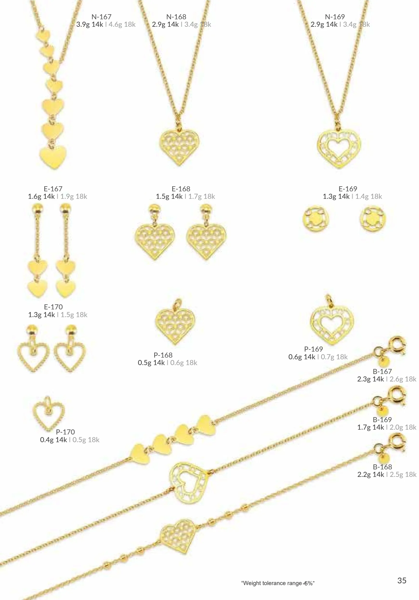 Catálogo MBM Luxury página 35