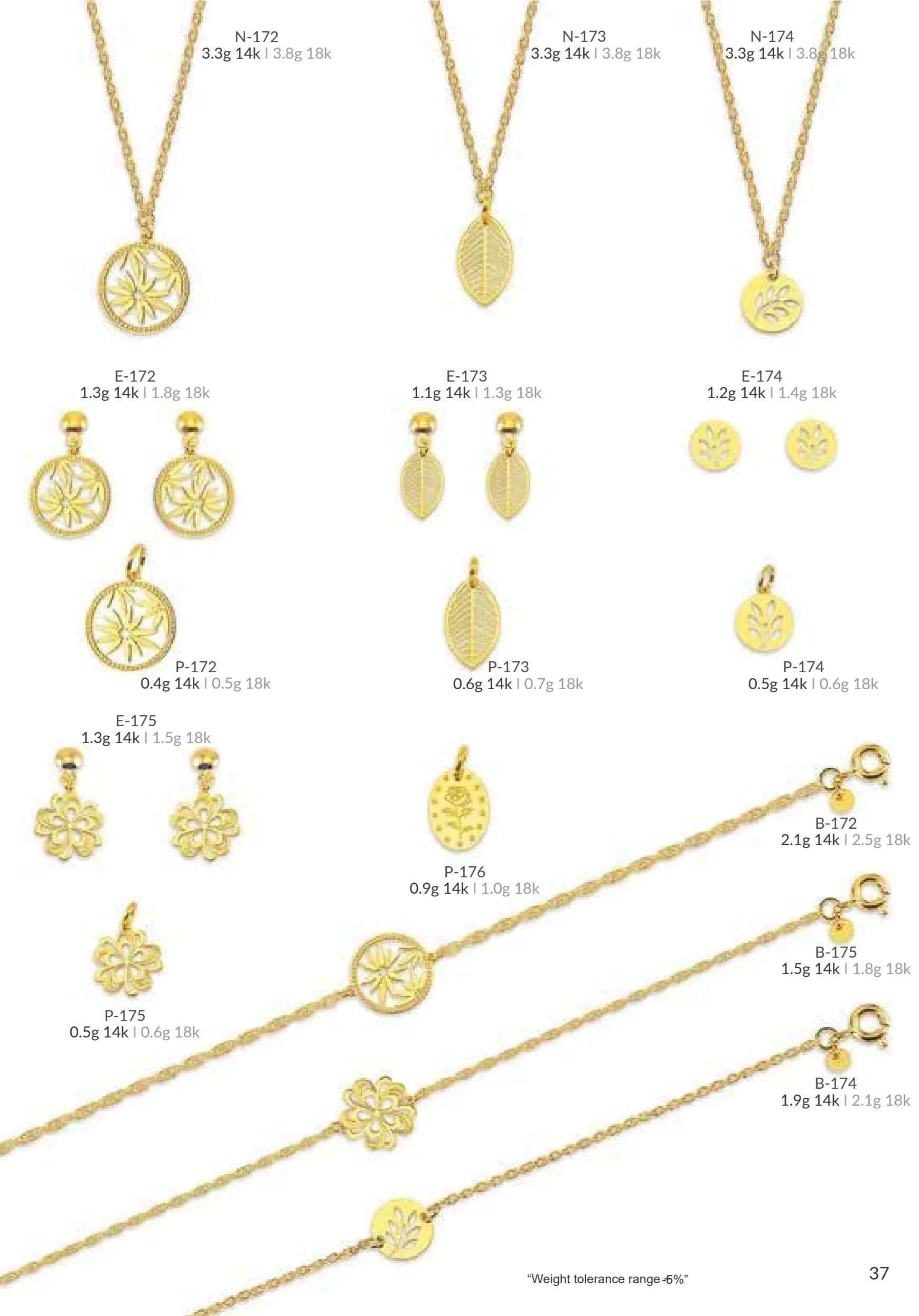 Catálogo MBM Luxury página 37