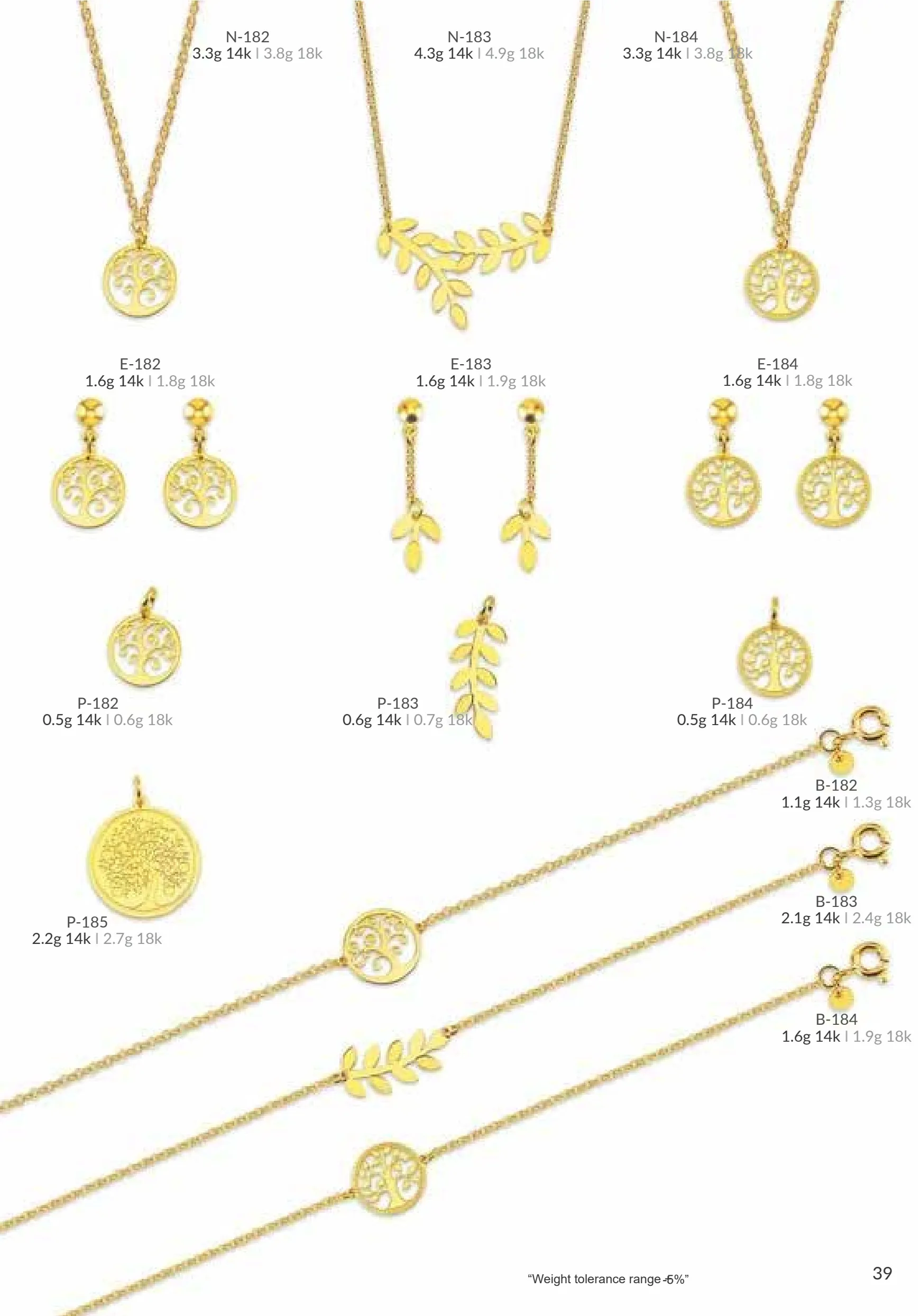 Catálogo MBM Luxury página 39