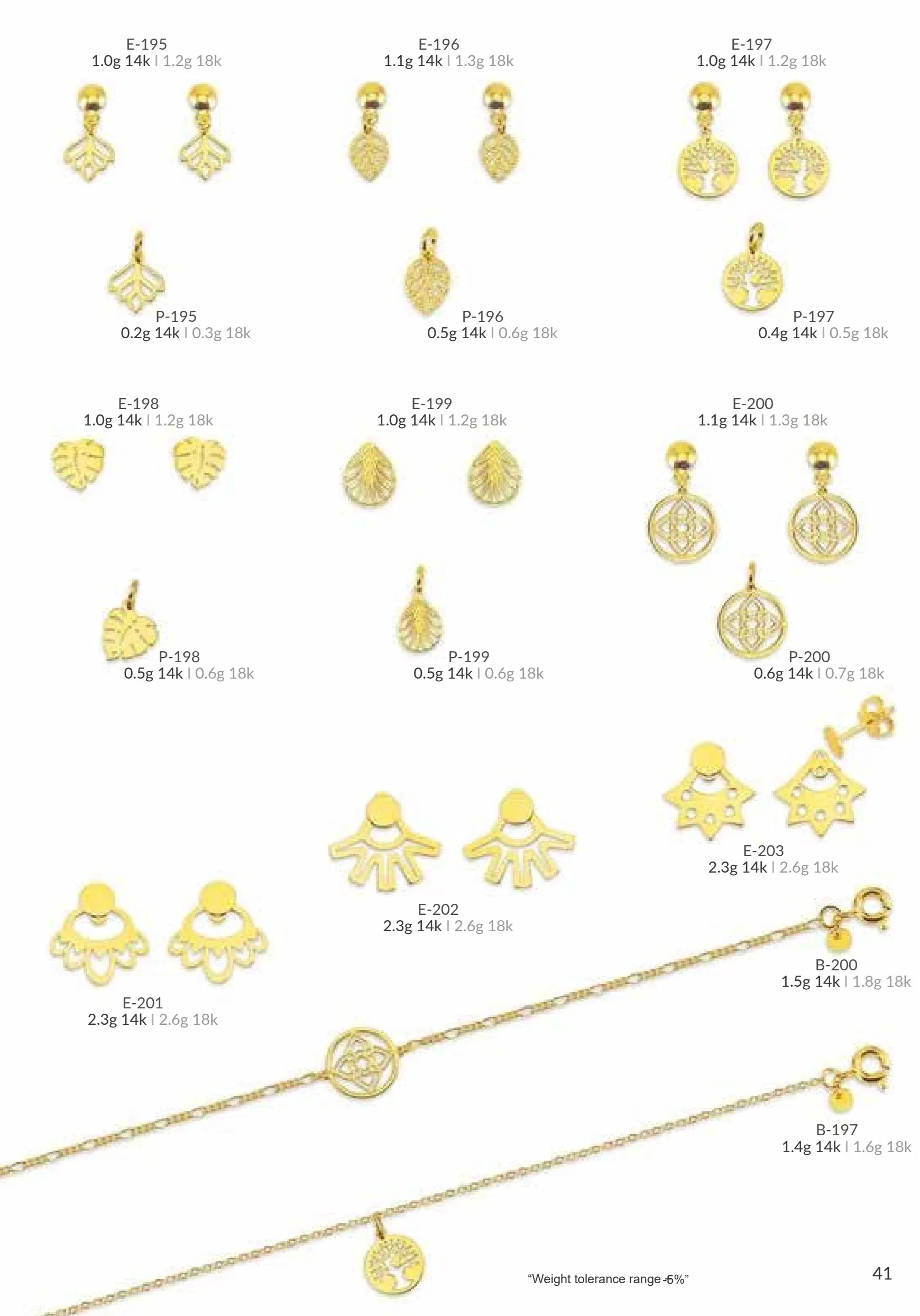 Catálogo MBM Luxury página 41