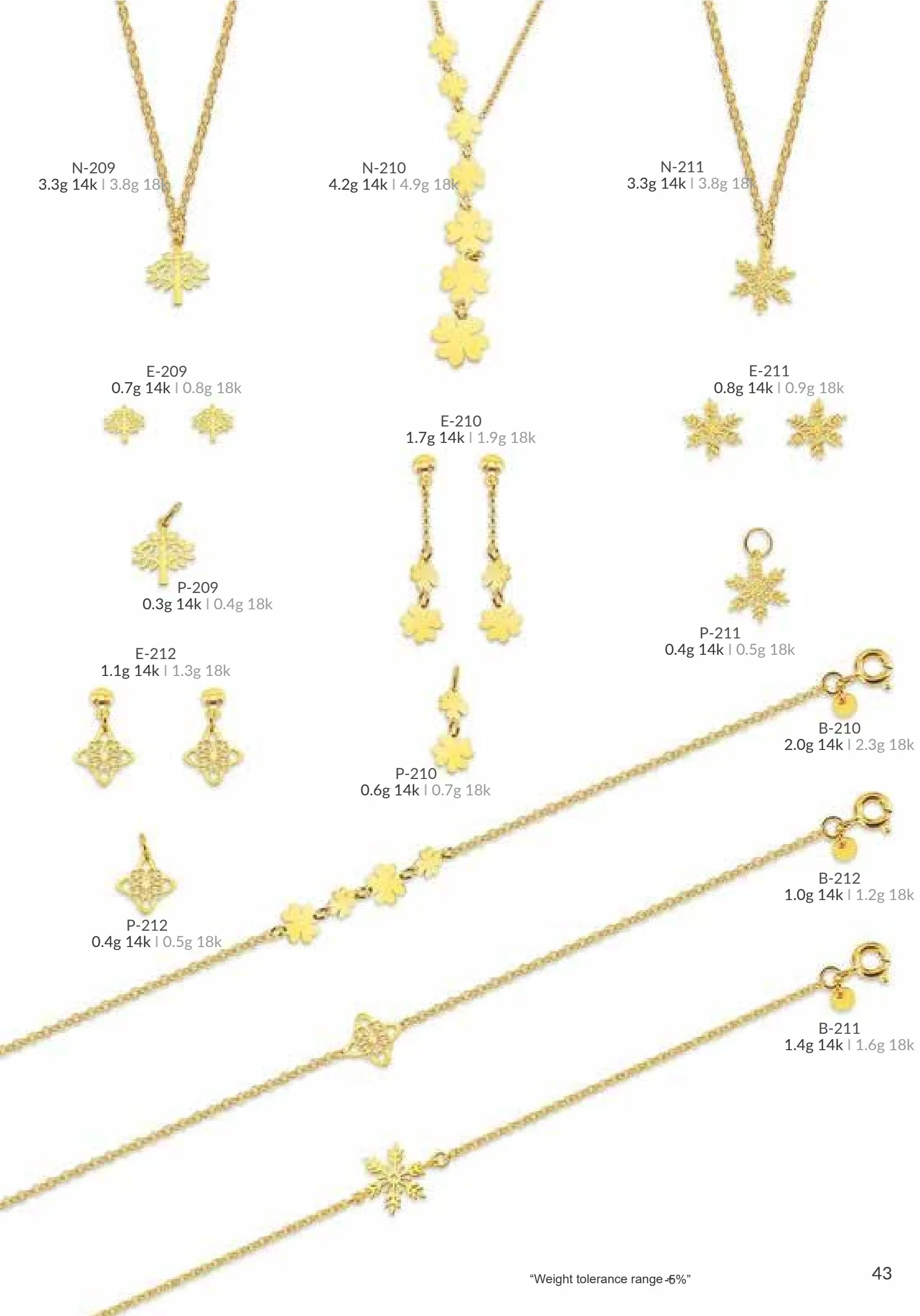 Catálogo MBM Luxury página 43