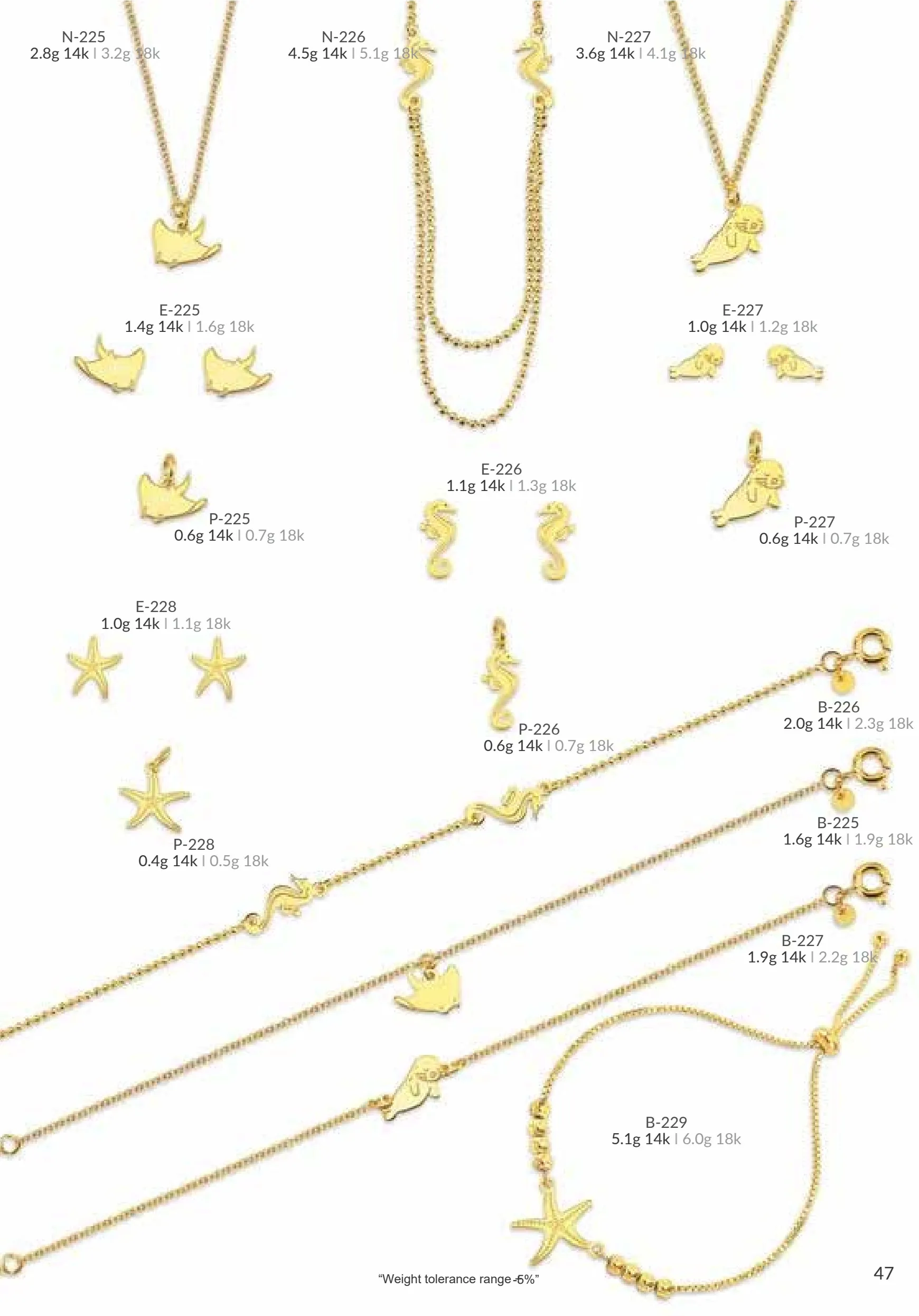 Catálogo MBM Luxury página 47