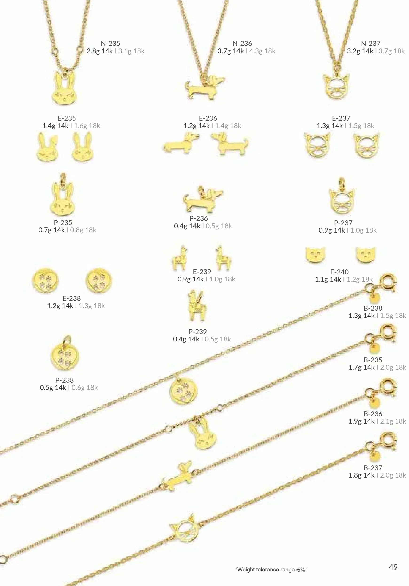 Catálogo MBM Luxury página 49